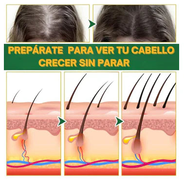 SUERO PARA CABELLO